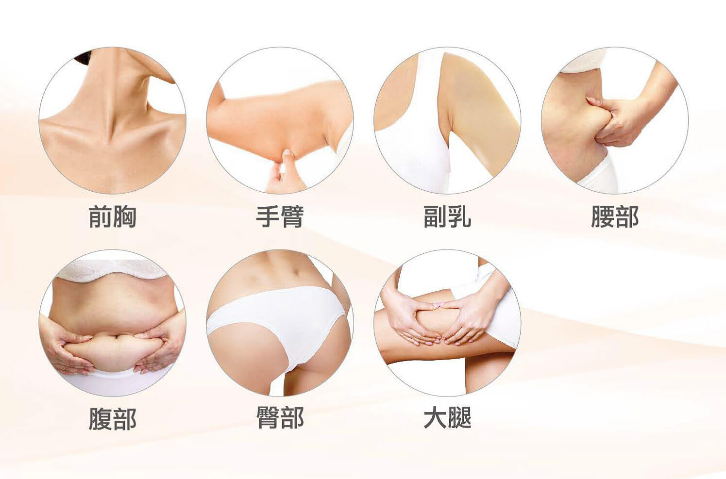 台北海芙音波推薦治療部位有蝴蝶袖、雙下巴、眼周、肚子與頸紋雷射治療推薦。