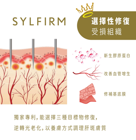 SYLFIRM矽谷電波效果，能夠修復基底，改善血管增生與使膠原新生